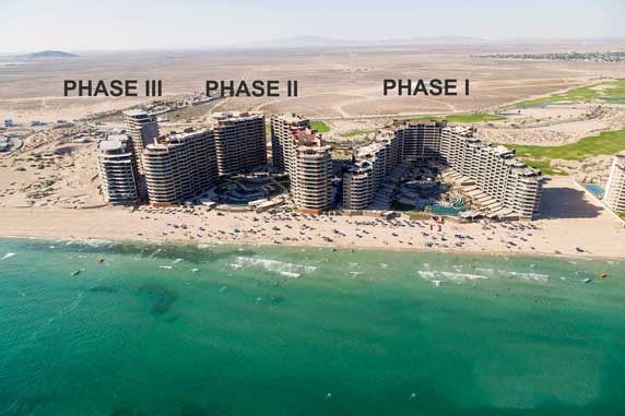 Phase overview